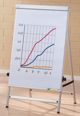 Flip-Chart - 3-fach h&ouml;henverstellbar ohne Seitenarme BxH 700 x 1000 mm, wei&szlig; pulverbeschic Preisvergleich