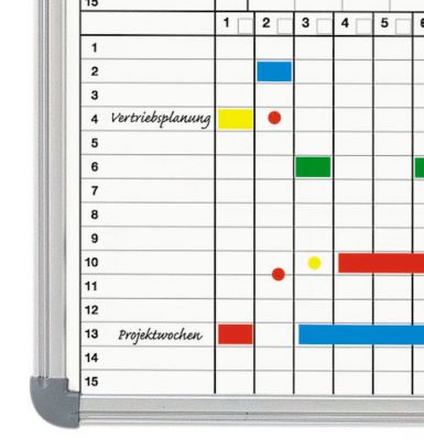 MAUL Plantafel - Monats-/Jahresplaner, Breite 900 mm