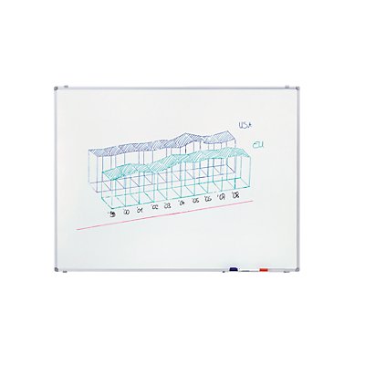 Smit Visual Economy Whiteboard | Weiß | Magnetisch | HxB 1200 x 2400 mm