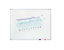 Smit Visual Economy Whiteboard, Emaille-Oberfläche, weiß, HxB 450 x 600 mm 