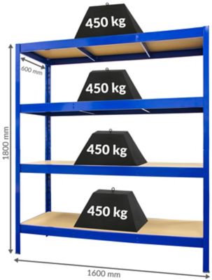 Mega Deal | 2x Garagenregal und 1x Werkbank | HxBxT 180 x 160 x 60 cm | Blau | Traglast pro Fachboden: 450 kg | Certeo