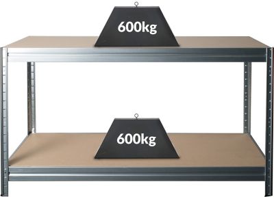 3x établis | HxLxP 870 x 1200 x 600 | 600 kg par niveau | Mega Deal