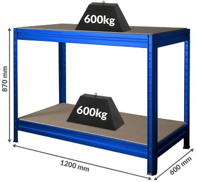 Mega Deal | 3x Schwerlastregale HxBxT 1770 x 1600 x 600 mm | 1x Werkbank HxBxT 870 x 1200 x 600 mm | silbergrau | Certeo