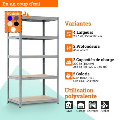 Étagères métalliques – Charge max. par tablette : 265 kg – h x L x P 1 780 mm x 900 mm x 600 mm