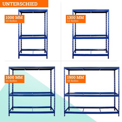 Reifenregal | HxBxT 180 x 130 x 50 cm | Für 12 Reifen | Mit Fachboden