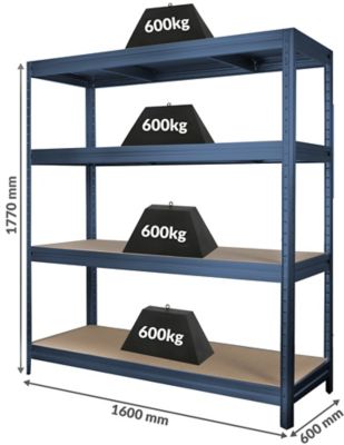 Mega Deal | 5x Profi-Schwerlastregale | HxBxT 1770 x 900 x 450 mm | 450 kg pro Fachboden | Dunkelgrau| Certeo | Certeo