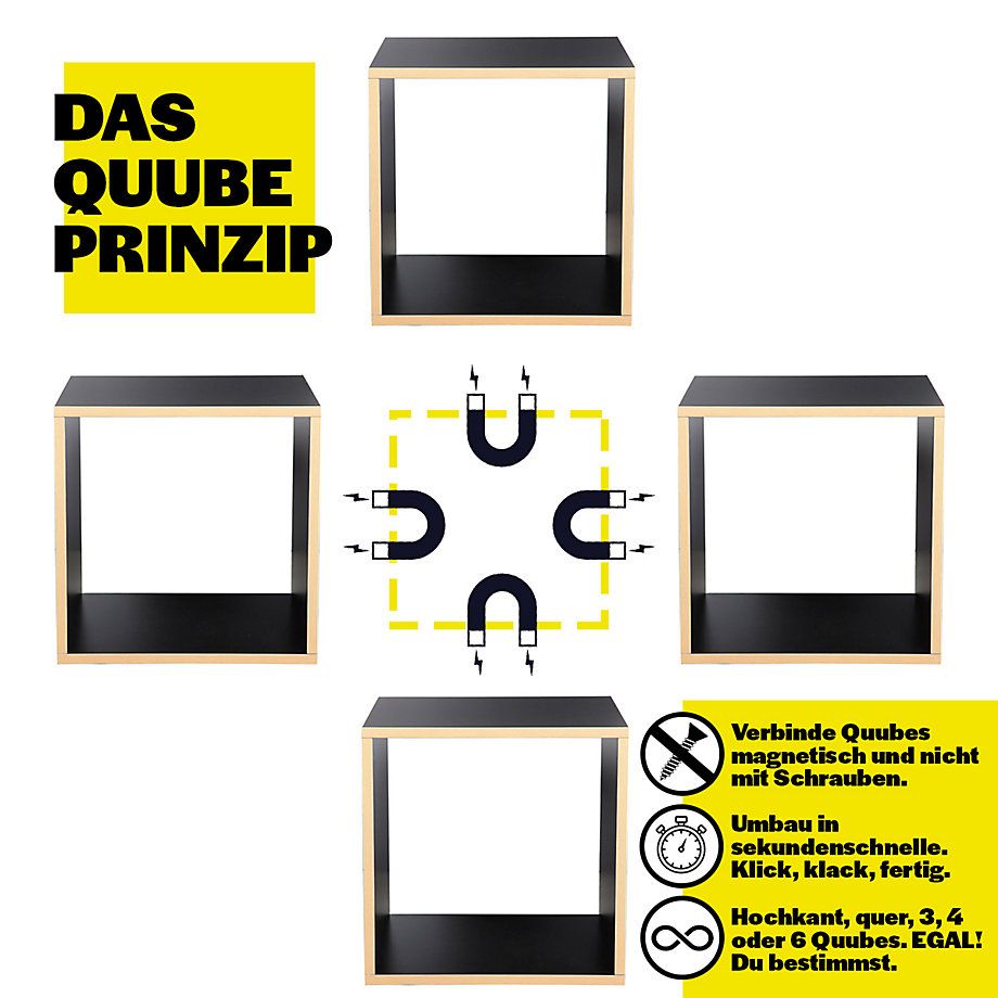 Das Quube Prinzip Regalsystem Quube - die Vorteile entdecken