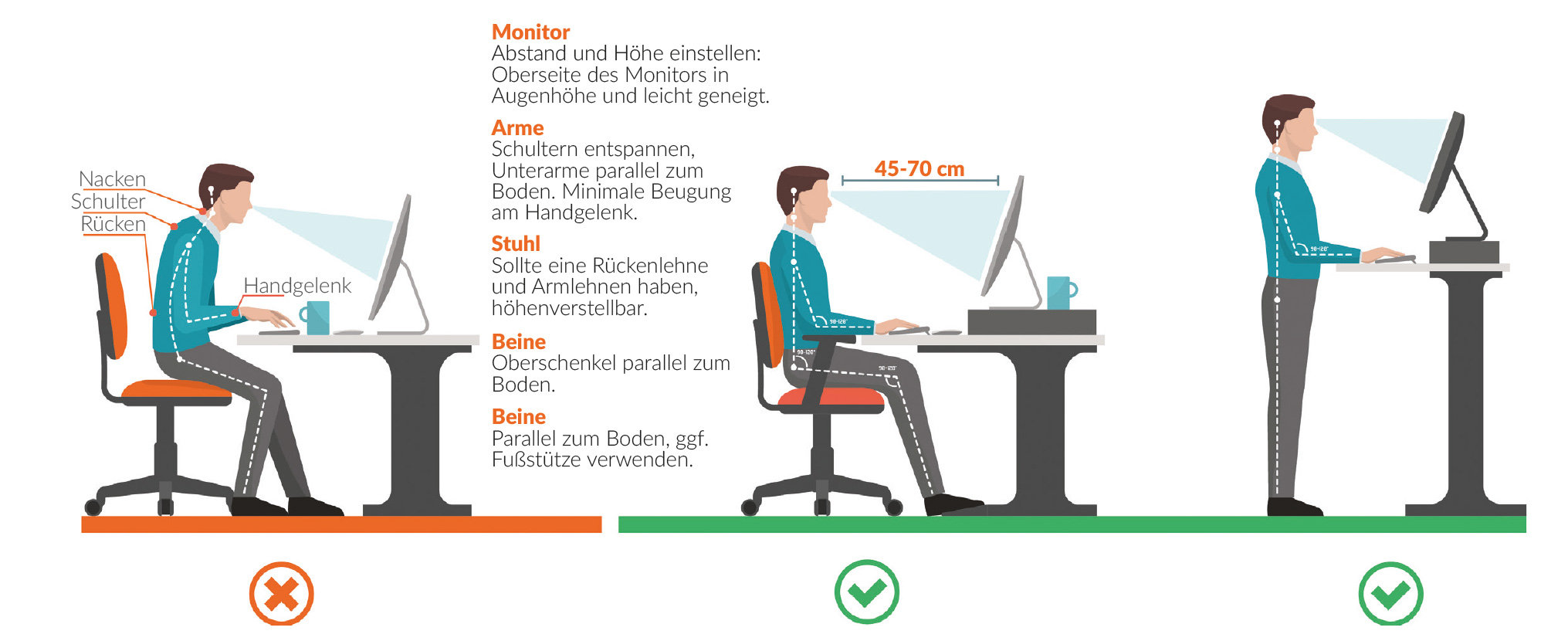 Ergonomie am Arbeitsplatz mit Certeo Schreibtischen Schreibtisch ergonomisch einrichten bei Certeo