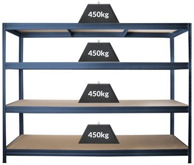 Stabiles Steckregal | Tragkraft bis zu 600 kg pro Fachboden | HxBxT 1770 x 1600 x 600 mm | Silber