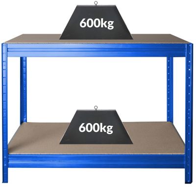 Établi réglable en hauteur | Charge max. 600 kg | HxLxP 870 x 1200 x 600 mm | Profondeur 60 cm | Gris