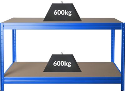 Établi réglable en hauteur | Charge max. 600 kg | HxLxP 870 x 1200 x 600 mm | Profondeur 60 cm | Gris