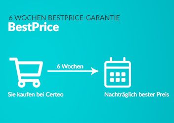 Schaubild BestOffer und BestPrice